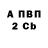 ГАШ гашик DENITE KG
